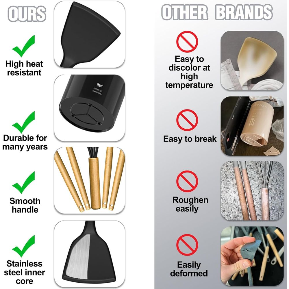 Zestaw przyborów kuchennych -  – Kitchen Gadgets For Cooking recenzja i cena