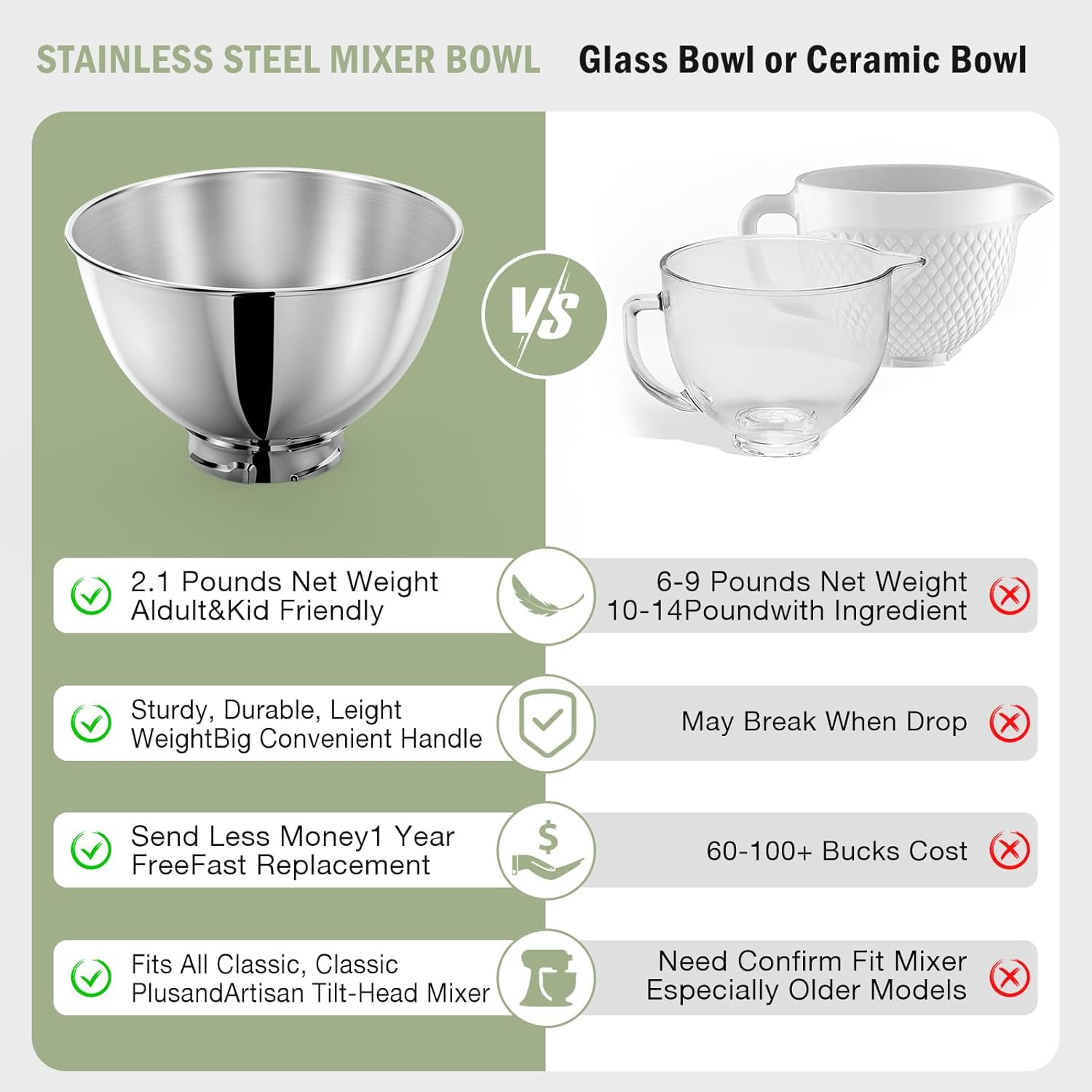 Miska ze stali nierdzewnej o p – Kitchen Gadgets Mixer recenzja i cena