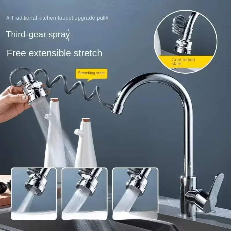 Nowa bateria kuchenna z 3 tryb – Kitchen Gadgets Everyone Needs recenzja i cena