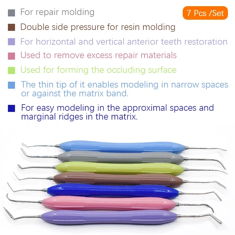 Profesjonalny zestaw dentystyc – Silicone Spatula Set recenzja i cena